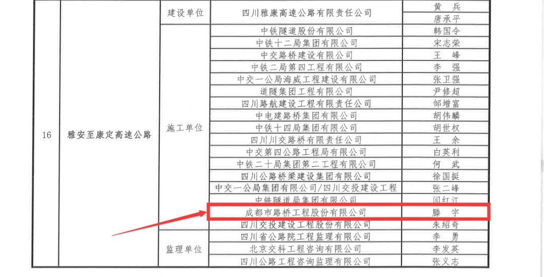 公开信息按发布时间滚动