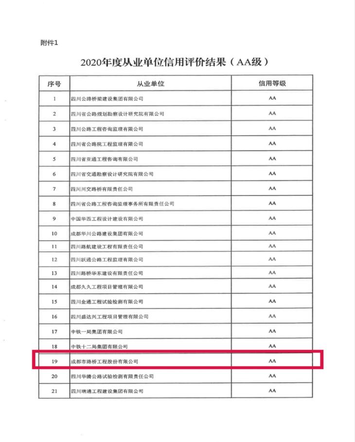 乐动(中国）官网安全访问获评AA级信