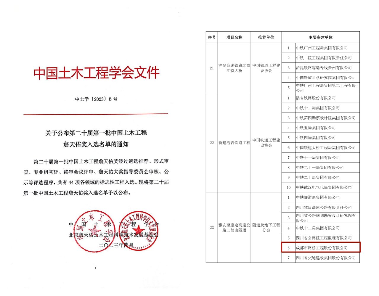 再获殊荣!乐动平台网站登录入口平台介绍参建二郎山隧道获评中国土木工程詹天佑奖 中国土木工程协会发布了第二十届第一批