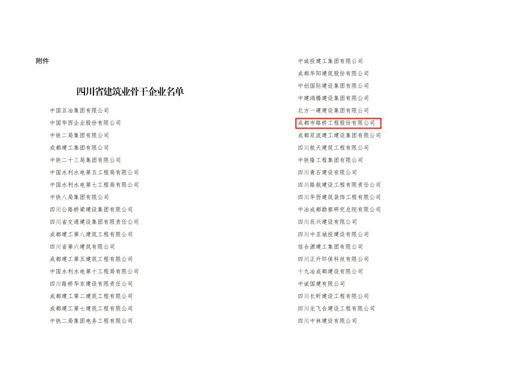 345家企业被评选为成都路桥成功入选