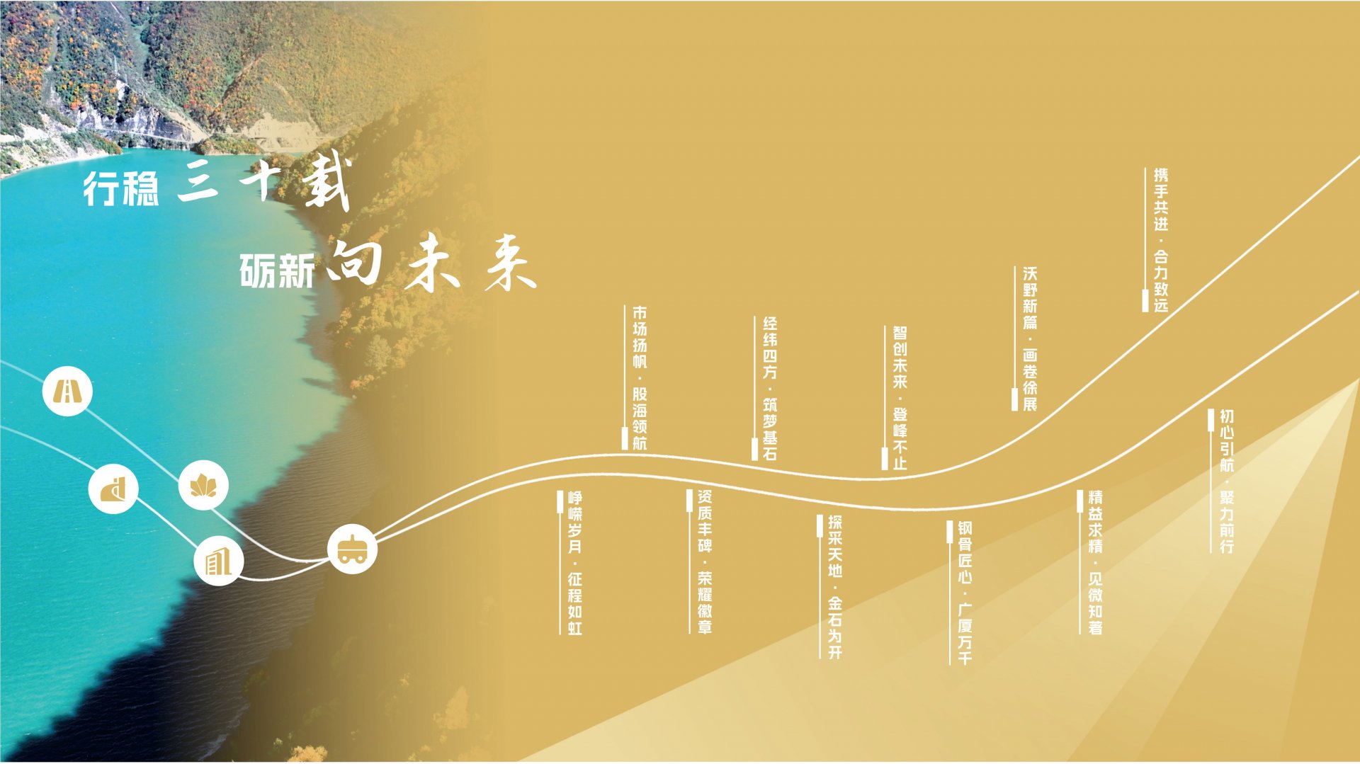 建议先扫读标题与摘要