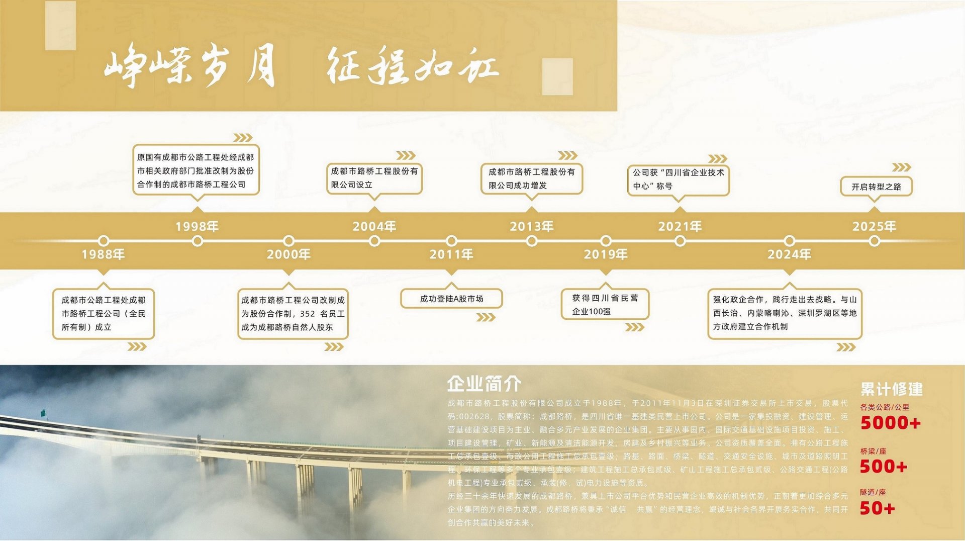 再进入全文